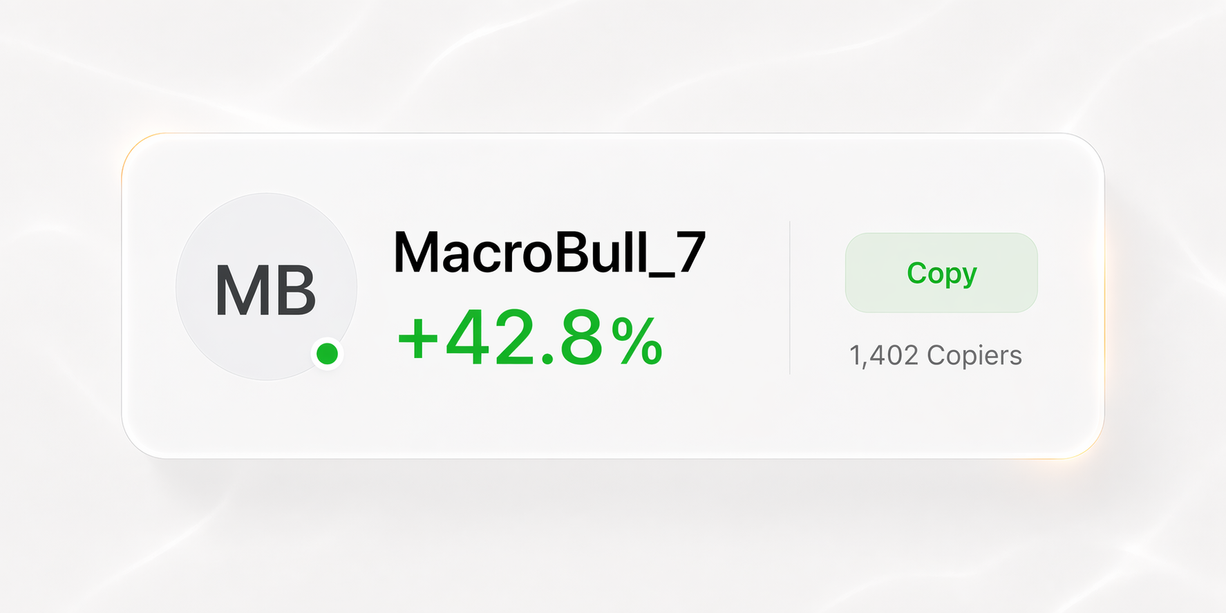 Top Traders Leaderboard